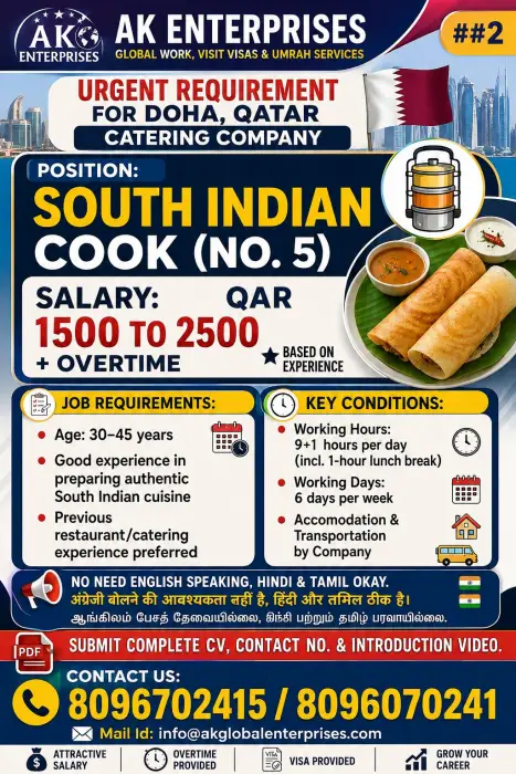 South Indian Cook Jobs in Doha, Qatar 2026 – Urgent Hiring