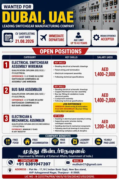 Dubai UAE Switchgear Jobs 2026 – Electrical Assembly Wireman, Bus Bar Assembler & Mechanical Assembler