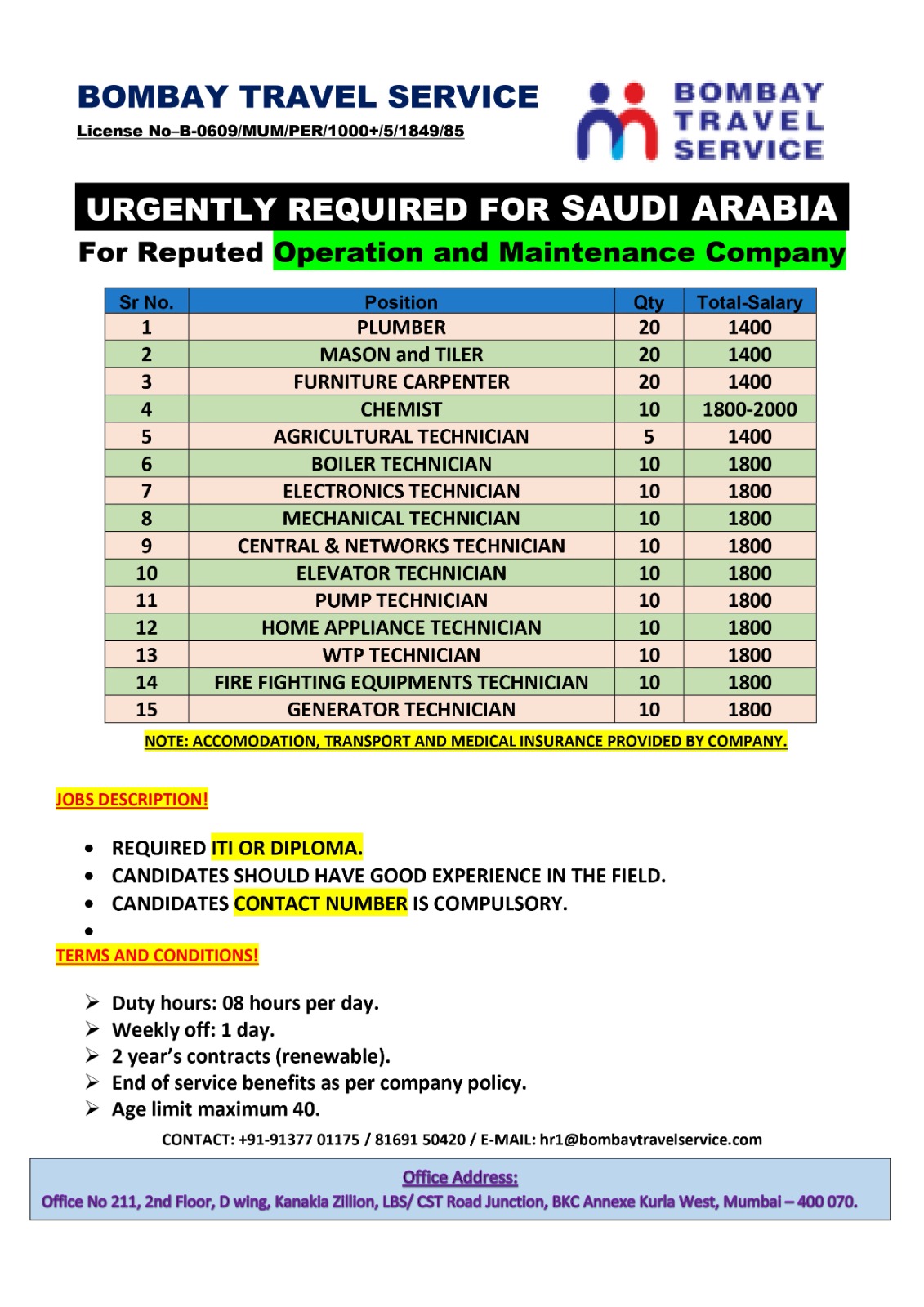 Saudi Arabia Jobs 2026 – Urgent Vacancies for Operation & Maintenance Company