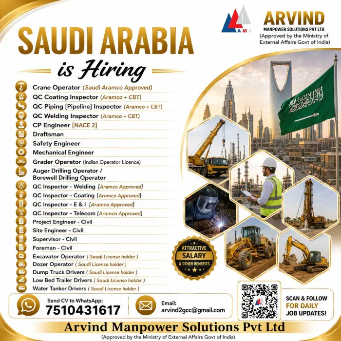 Saudi Arabia Jobs 2026 – Multiple Vacancies for Aramco-Approved and Experienced Professionals