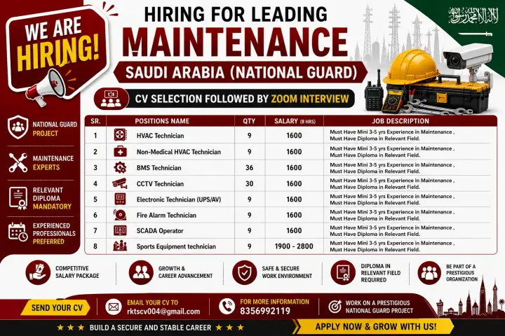 Saudi Arabia National Guard Maintenance Jobs 2026 – Apply for HVAC, BMS, CCTV & Technician Vacancies