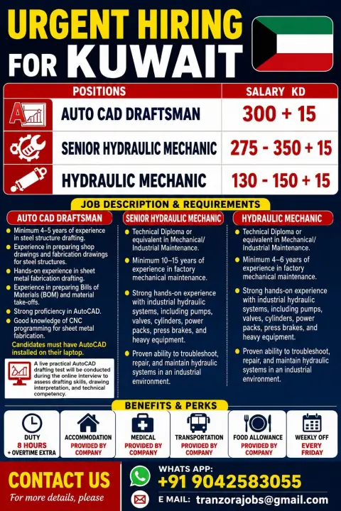 Urgent Kuwait Jobs 2026 – AutoCAD Draftsman & Hydraulic Mechanic Vacancies