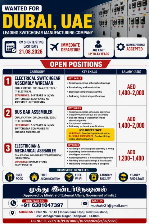 Dubai UAE Switchgear Jobs 2026 – Electrical Switchgear Assembly, Bus Bar Assembler and Electrician Vacancies