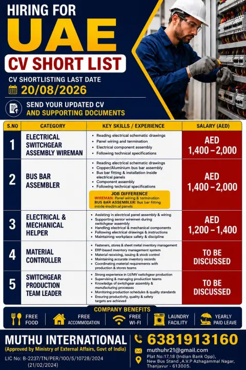 UAE Jobs 2026 – Electrical Switchgear, Bus Bar Assembler, Helper & Production Team Leader Vacancies