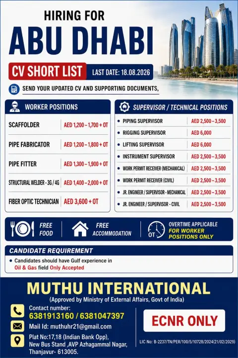 Abu Dhabi Jobs 2026: Latest Vacancies for Scaffolder, Pipe Fabricator, Welder, Supervisors & Technical Professionals