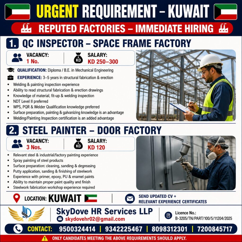 Kuwait Factory Jobs 2026: QC Inspector and Steel Painter Vacancies 1 Kuwait Factory Jobs 2026: QC Inspector and Steel Painter Vacancies