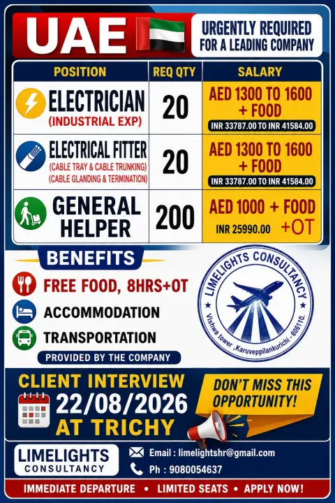 UAE Jobs 2026: Electrician, Electrical Fitter and General Helper Vacancies