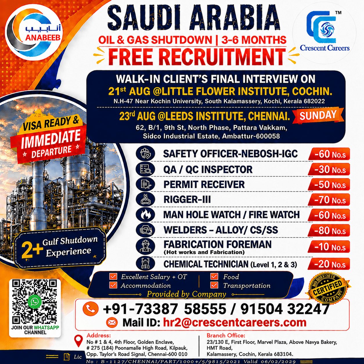 Saudi Arabia Oil & Gas Shutdown Jobs 2026 – Free Recruitment for 400+ Vacancies