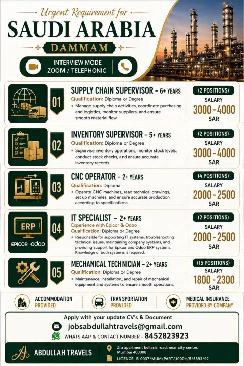 Saudi Arabia Dammam Jobs 2026: 25 Vacancies for Supervisors, CNC Operators, IT Specialists & Mechanical Technicians