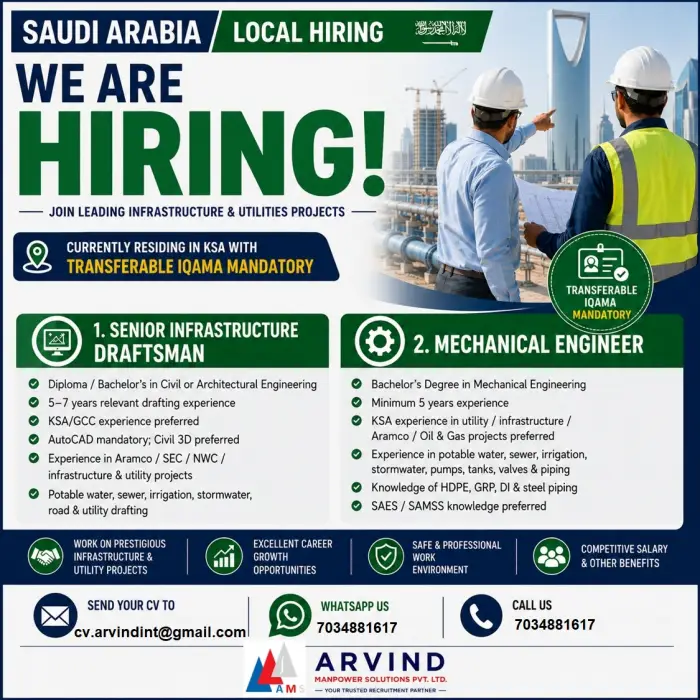 Saudi Arabia Local Hiring 2026: Senior Infrastructure Draftsman & Mechanical Engineer Jobs