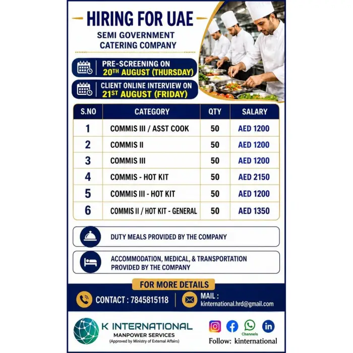 UAE Semi Government Catering Company Jobs 2026 – 300 Vacancies