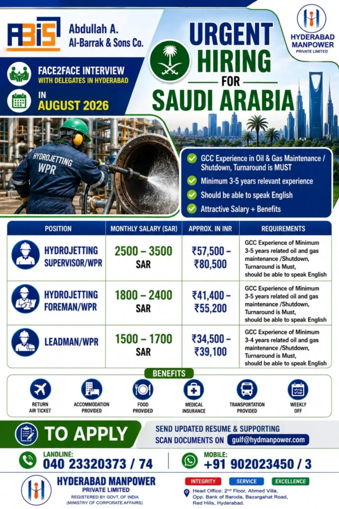 Urgent Saudi Arabia Hiring 2026: Hydrojetting Supervisor, Foreman and Leadman Jobs