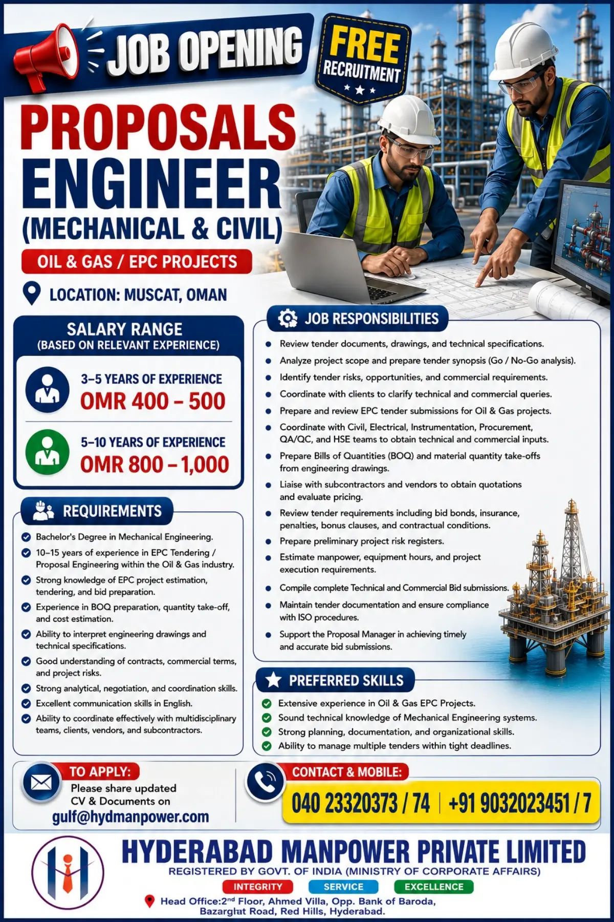 Proposal Engineer Jobs in Muscat, Oman – Mechanical & Civil Engineering Opportunities