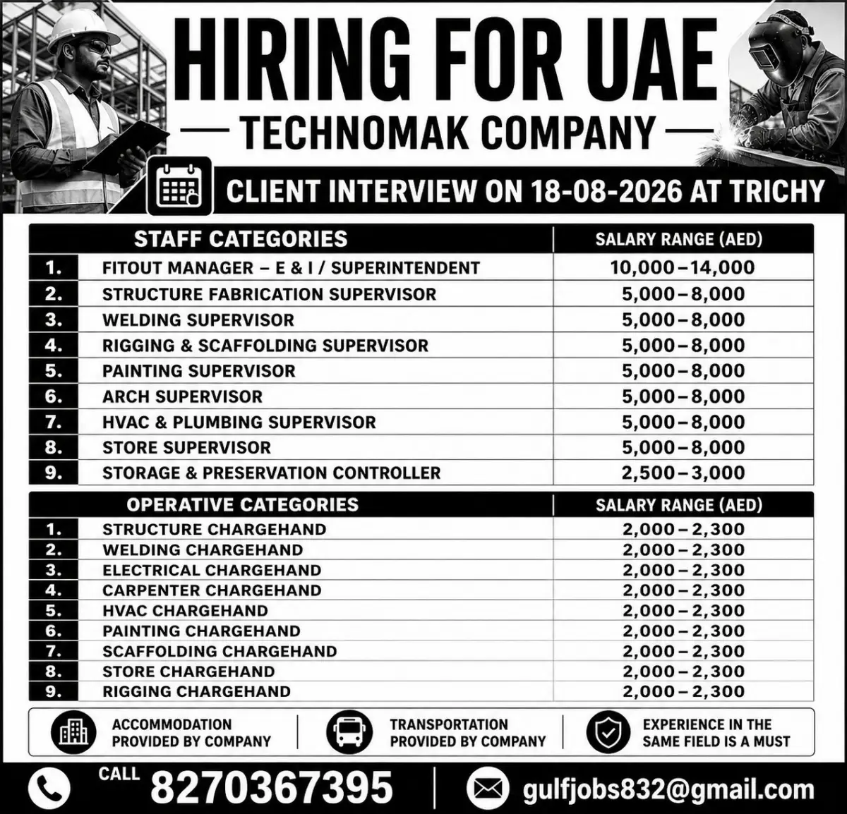UAE Jobs 2026: Technomak Company Hiring Supervisors, Chargehands and Fitout Professionals