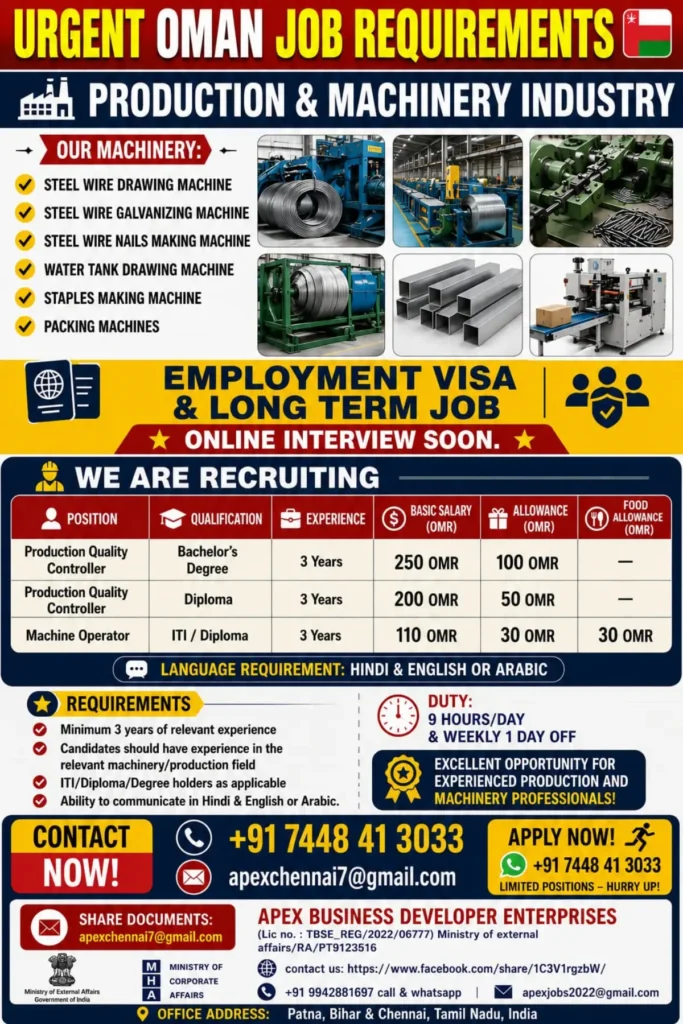 Urgent Oman Job Vacancies in Production & Machinery Industry – Salary, Eligibility and Application Details