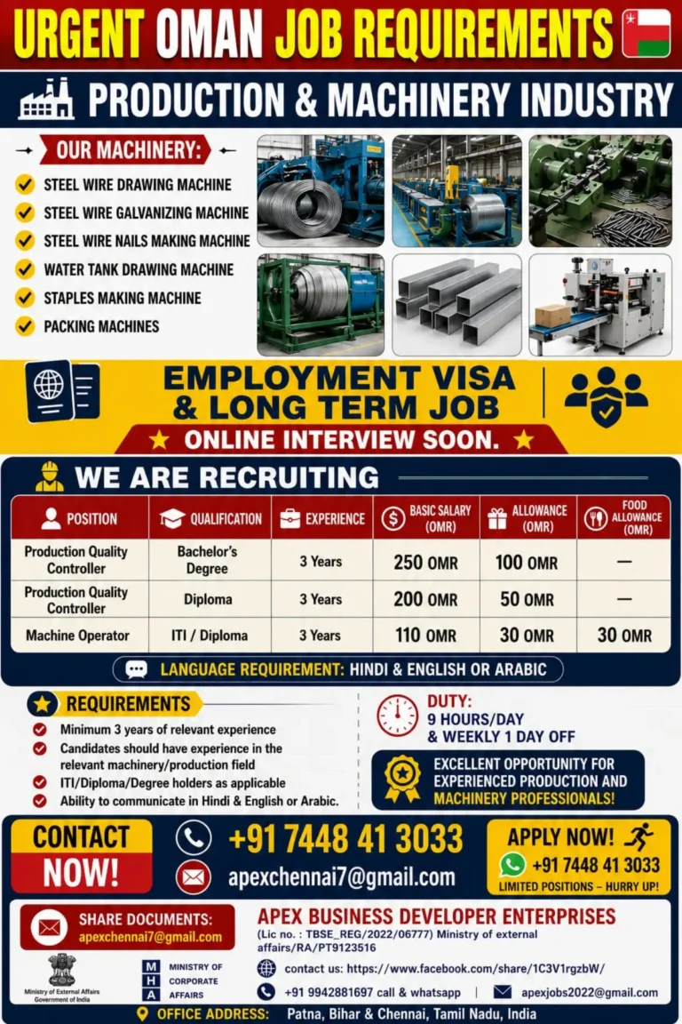 Urgent Oman Job Vacancies in Production & Machinery Industry – Salary, Eligibility and Application Details