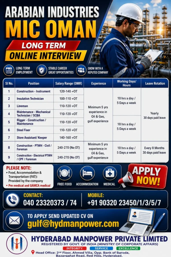 Arabian Industries MIC Oman Recruitment 2026 – Long Term Jobs, Salary, Eligibility and Online Interview