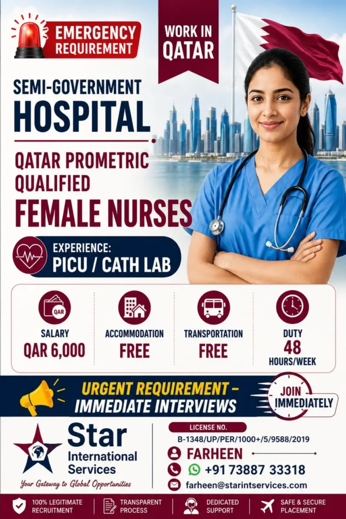 Urgent Qatar Nursing Jobs for Prometric-Qualified Female Nurses – QAR 6,000 Salary