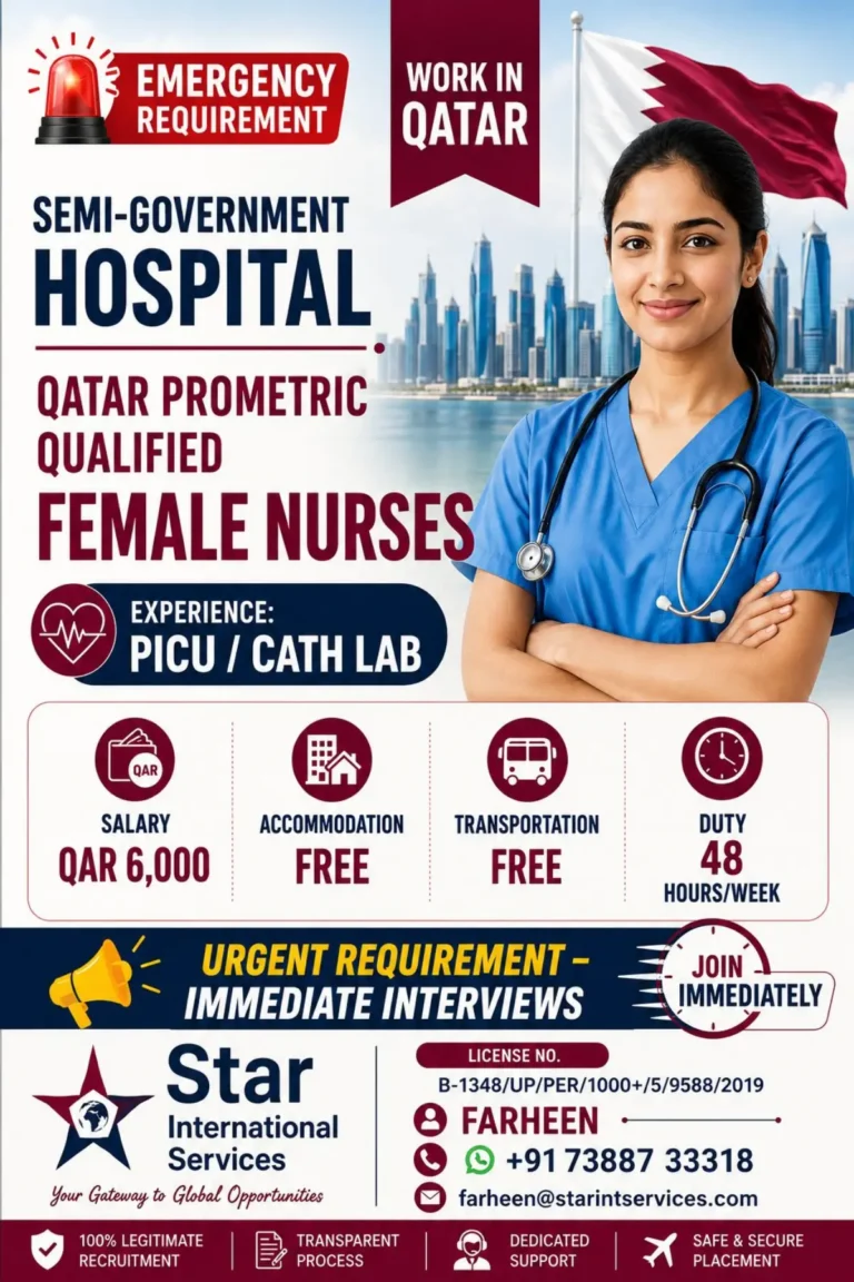 Urgent Qatar Nursing Jobs for Prometric-Qualified Female Nurses – QAR 6,000 Salary