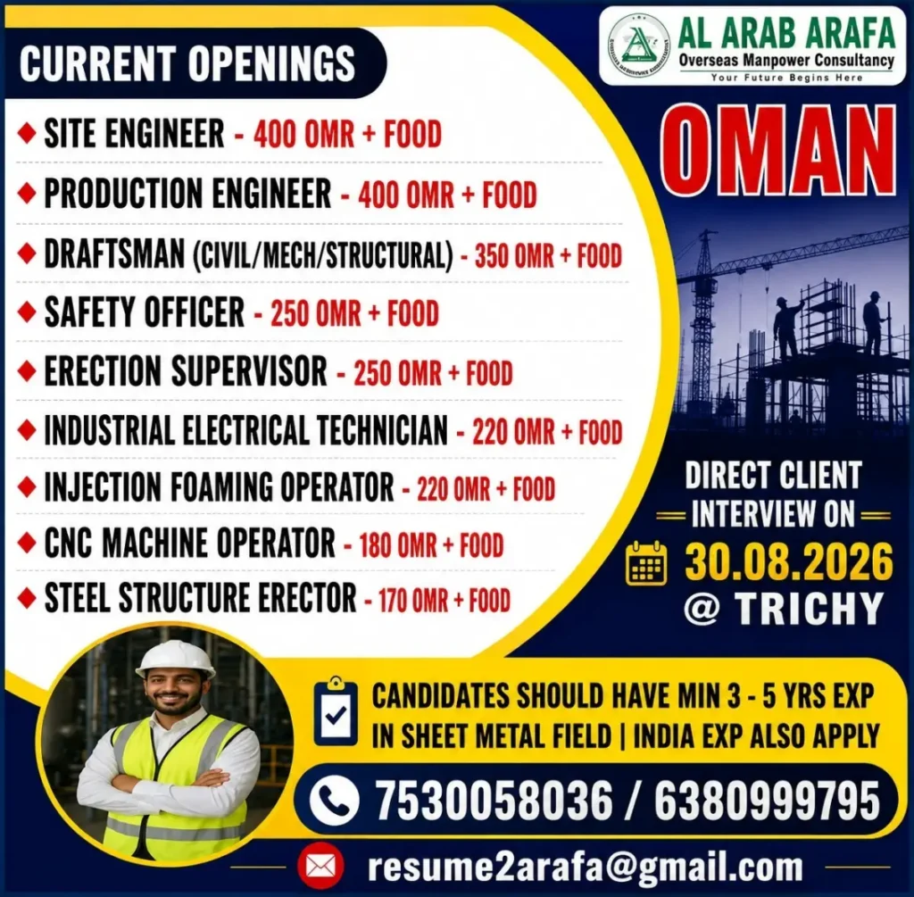 Oman Job Vacancies 2026: 9 Openings with Salary Up to 400 OMR + Food 1 Oman Job Vacancies 2026: 9 Openings with Salary Up to 400 OMR + Food