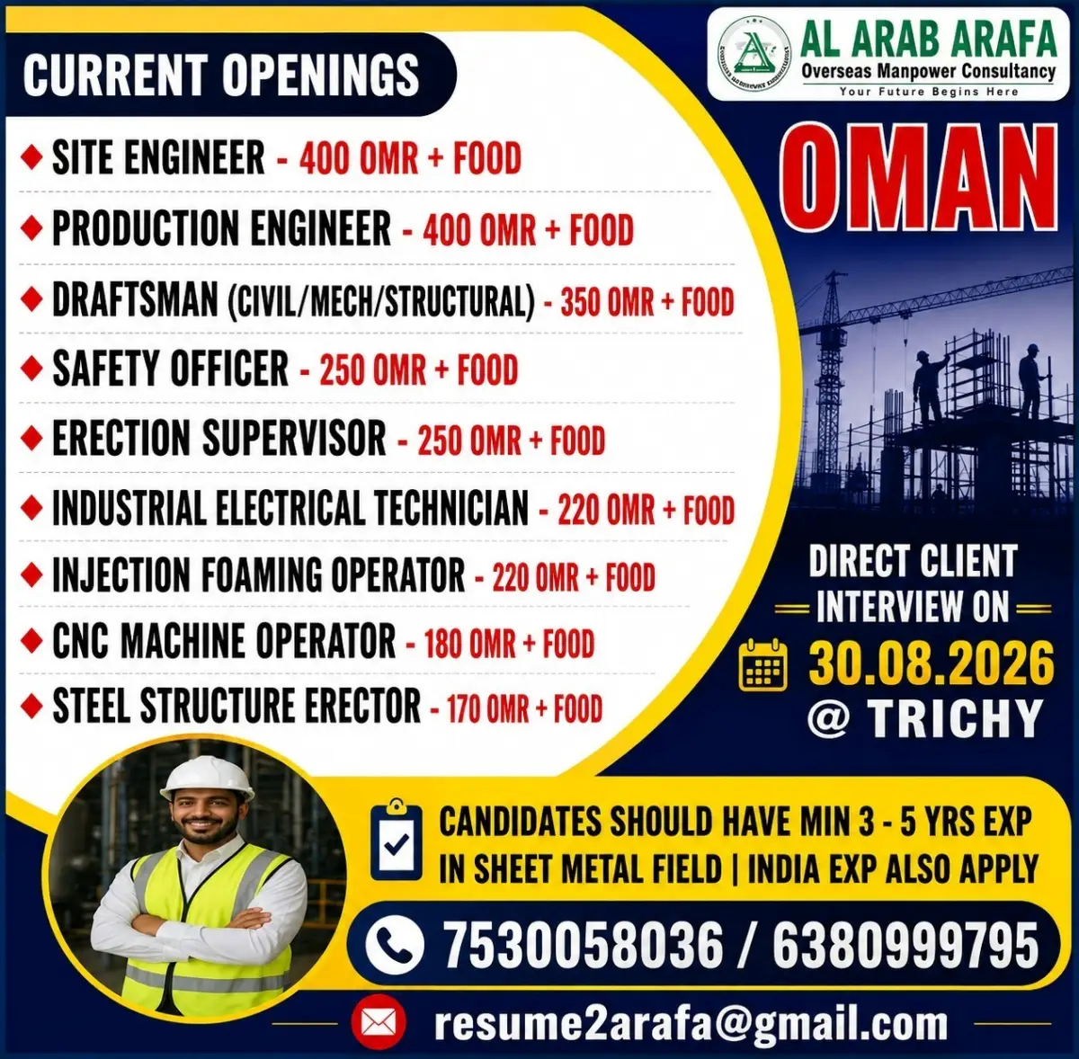 Oman Job Vacancies 2026: 9 Openings with Salary Up to 400 OMR + Food