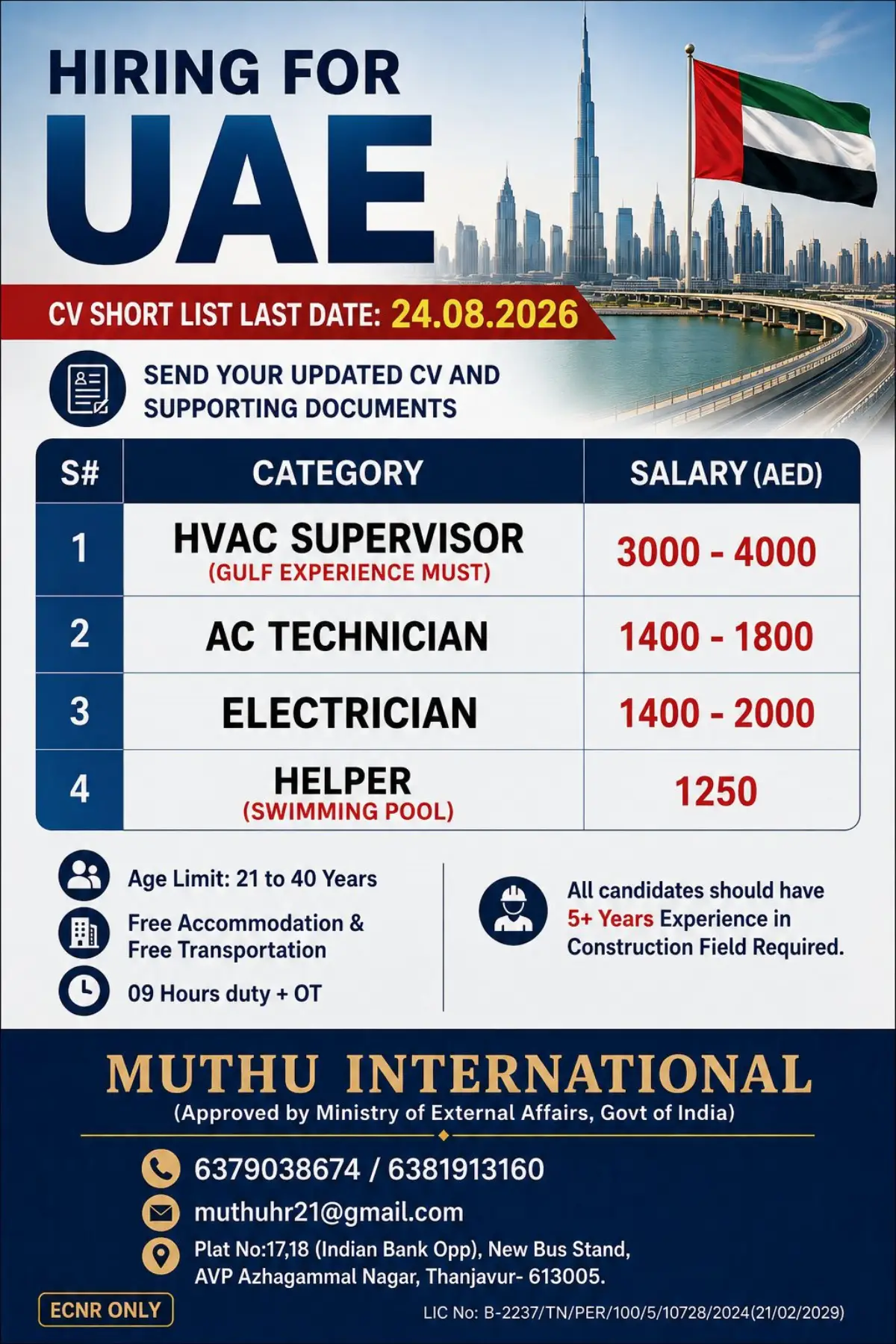 UAE Jobs 2026: Vacancies for HVAC Supervisor, AC Technician, Electrician and Helper