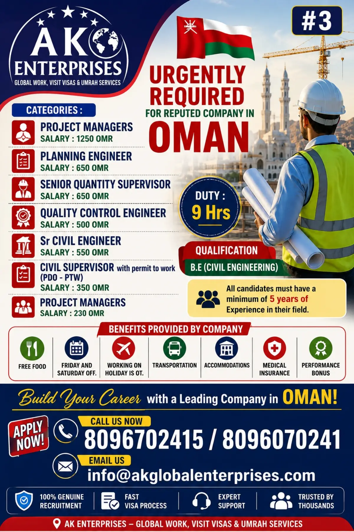 Urgently Required for a Reputed Company in Oman – Multiple Civil Engineering Vacancies