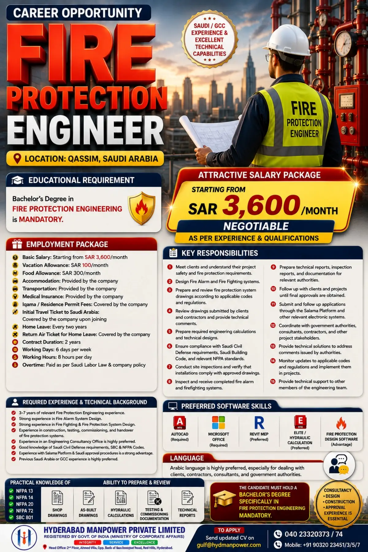 Fire Protection Engineer Jobs in Saudi Arabia – Qassim | SAR 3,600+ Salary, Requirements, Benefits & Application Details