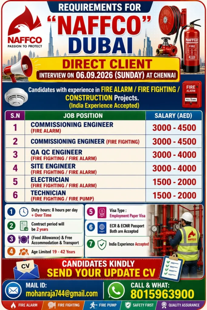 NAFFCO Dubai Jobs 2026: Fire Alarm, Fire Fighting, QA/QC & Engineering Vacancies