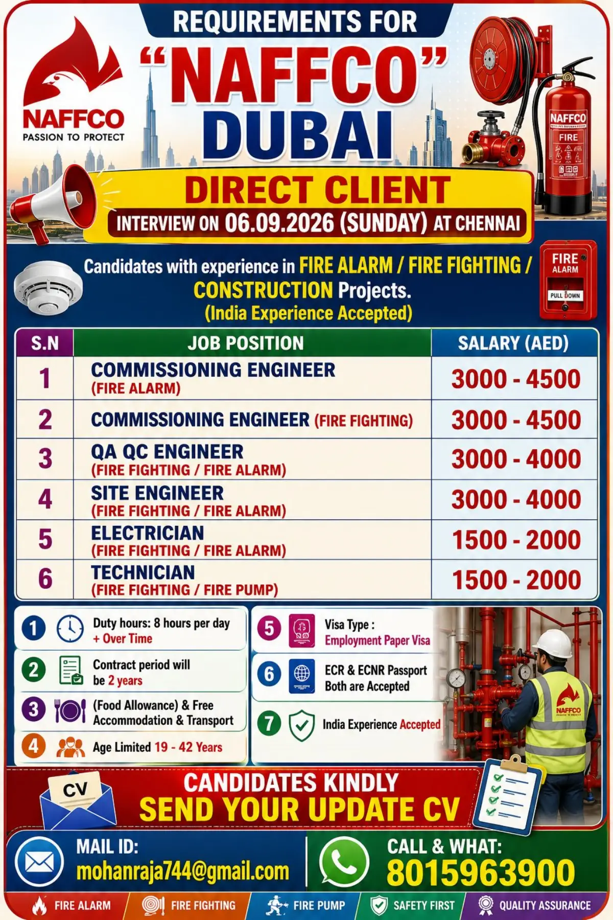 NAFFCO Dubai Jobs 2026: Fire Alarm, Fire Fighting, QA/QC & Engineering Vacancies