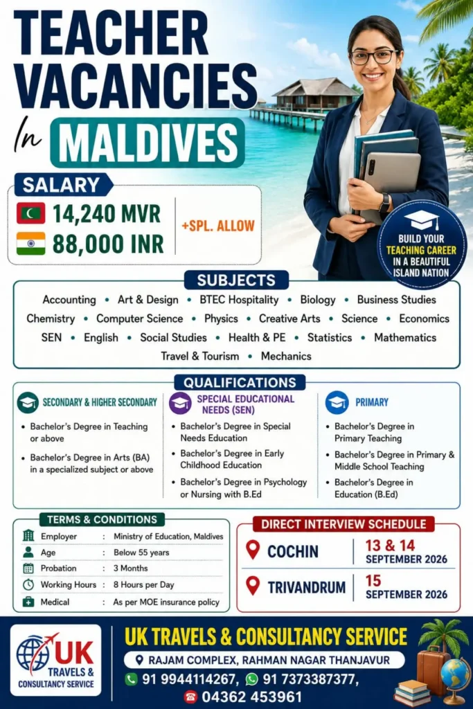 Maldives Teacher Vacancies 2026: Salary Up to 14,240 MVR, Qualifications and Direct Interview Dates