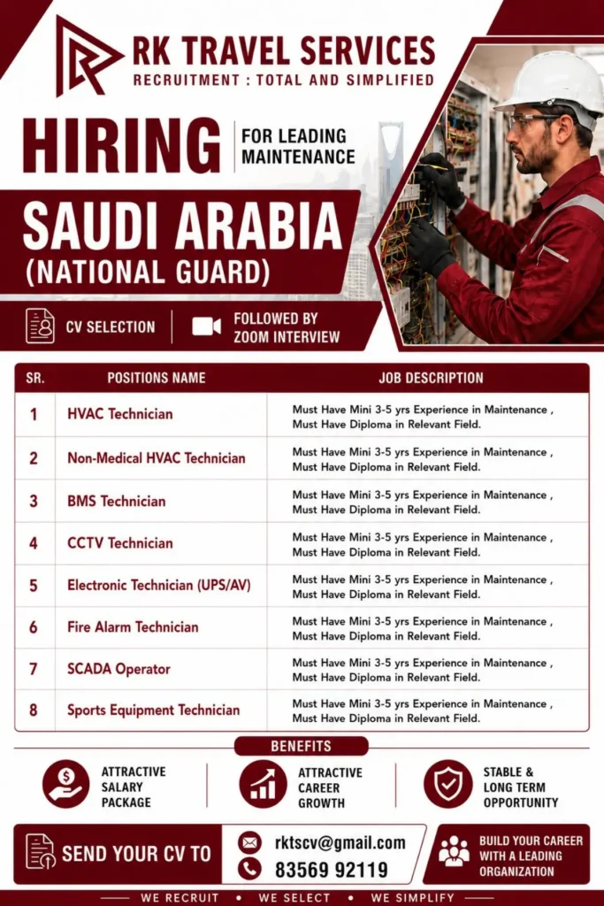 Saudi Arabia National Guard Jobs 2026 – Maintenance Technician Vacancies