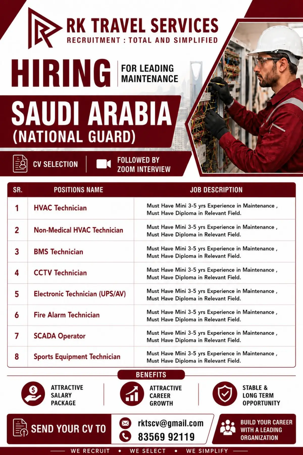 Saudi Arabia National Guard Jobs 2026 โ Maintenance Technician Vacancies