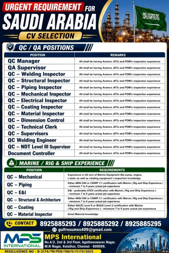 Saudi Arabia Urgent Recruitment 2026: QC, QA, Welding and Inspection Jobs