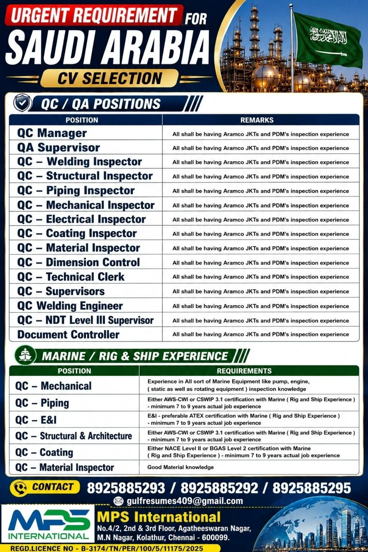 Saudi Arabia Urgent Recruitment 2026: QC, QA, Welding and Inspection Jobs