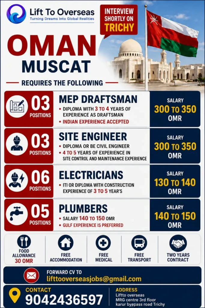 Oman Job Vacancies in Muscat: 17 Openings for MEP Draftsmen, Site Engineers, Electricians and Plumbers