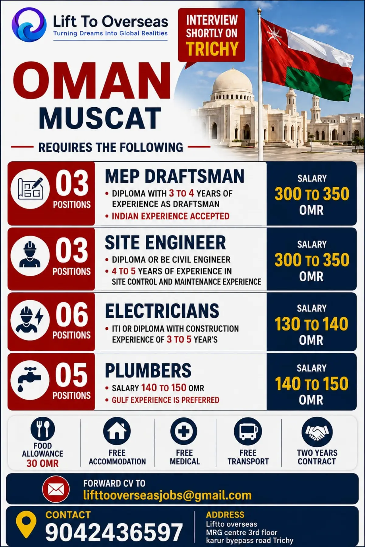 Oman Job Vacancies in Muscat: 17 Openings for MEP Draftsmen, Site Engineers, Electricians and Plumbers
