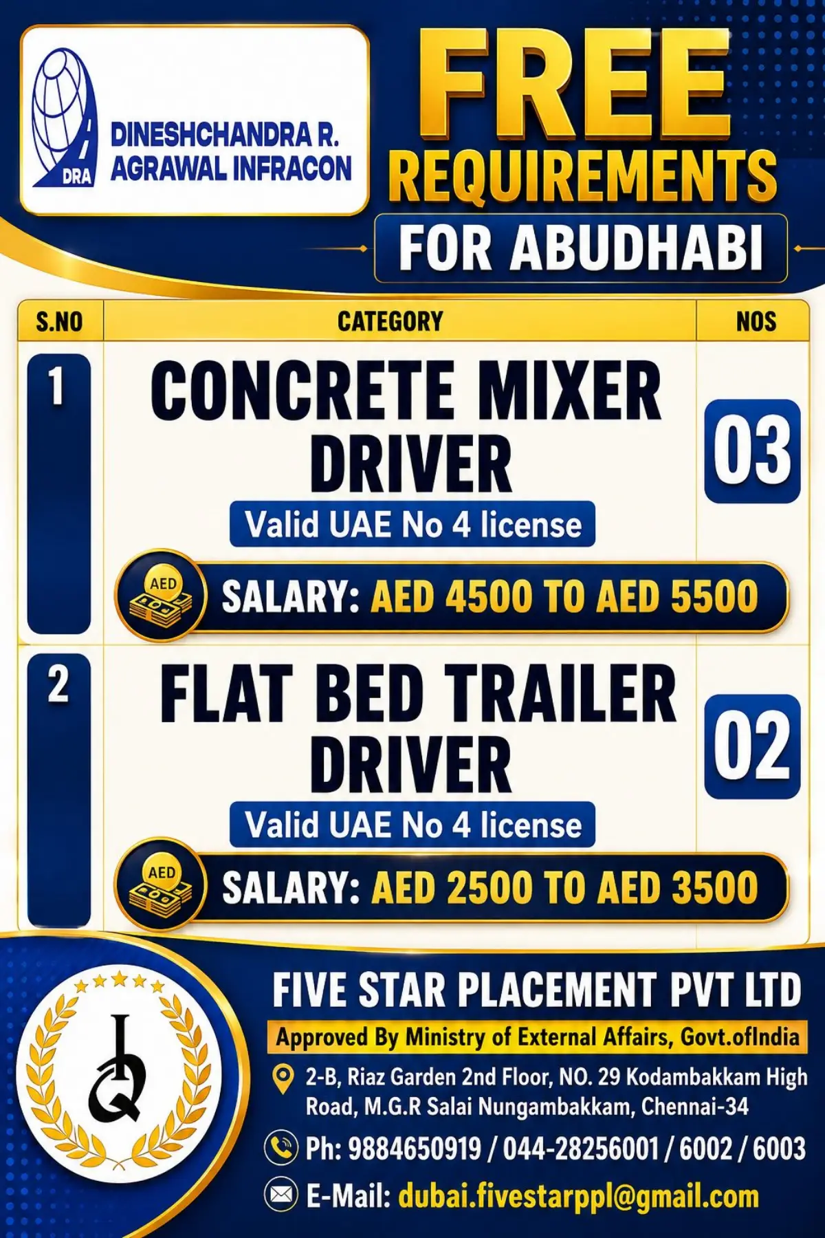 Dineshchandra R. Agrawal Infracon Abu Dhabi Jobs 2026 – Free Recruitment for Drivers
