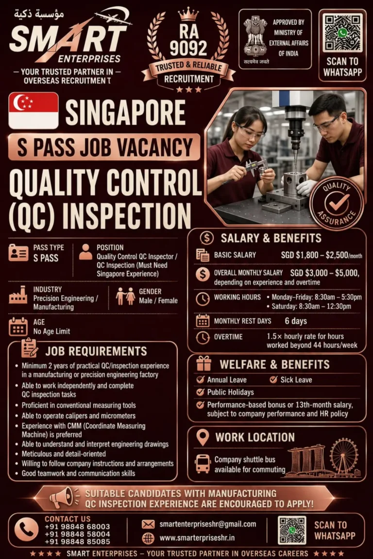 Singapore S Pass Job Vacancy 2026: Quality Control QC Inspector Jobs with SGD 3,000–5,000 Salary