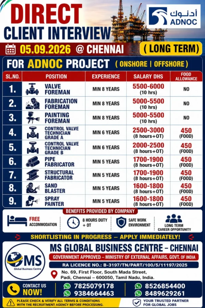 ADNOC Project Jobs in UAE: Direct Client Interview in Chennai on September 5, 2026