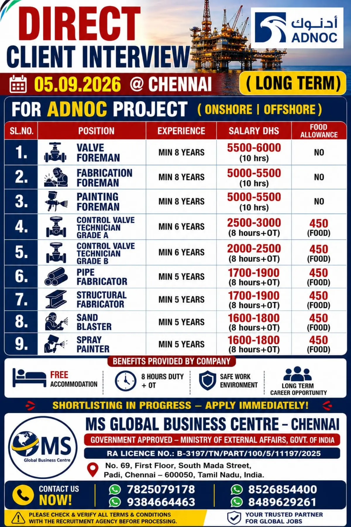 ADNOC Project Jobs in UAE: Direct Client Interview in Chennai on September 5, 2026
