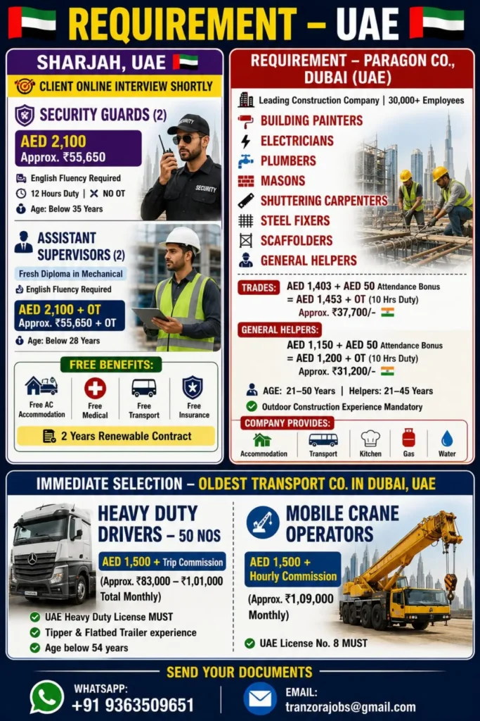 UAE Jobs 2026: Latest Dubai and Sharjah Job Vacancies for Security Guards, Supervisors, Construction Workers, Drivers and Crane Operators