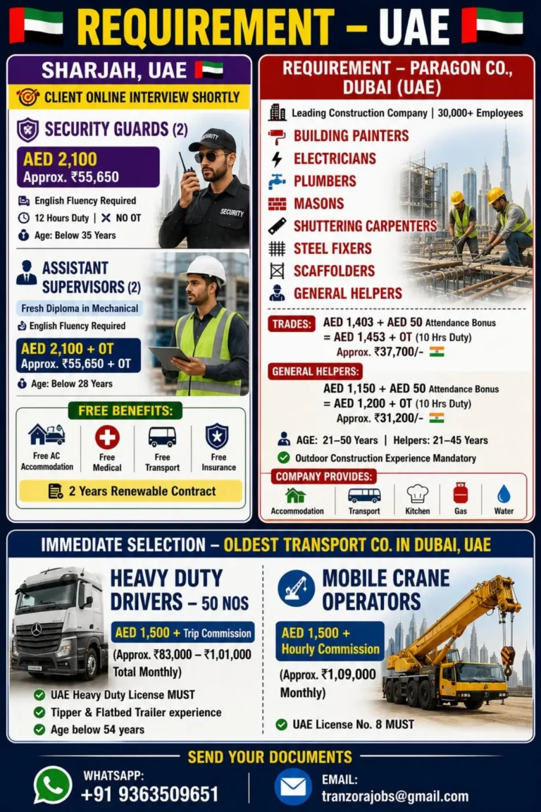 UAE Jobs 2026: Latest Dubai and Sharjah Job Vacancies for Security Guards, Supervisors, Construction Workers, Drivers and Crane Operators