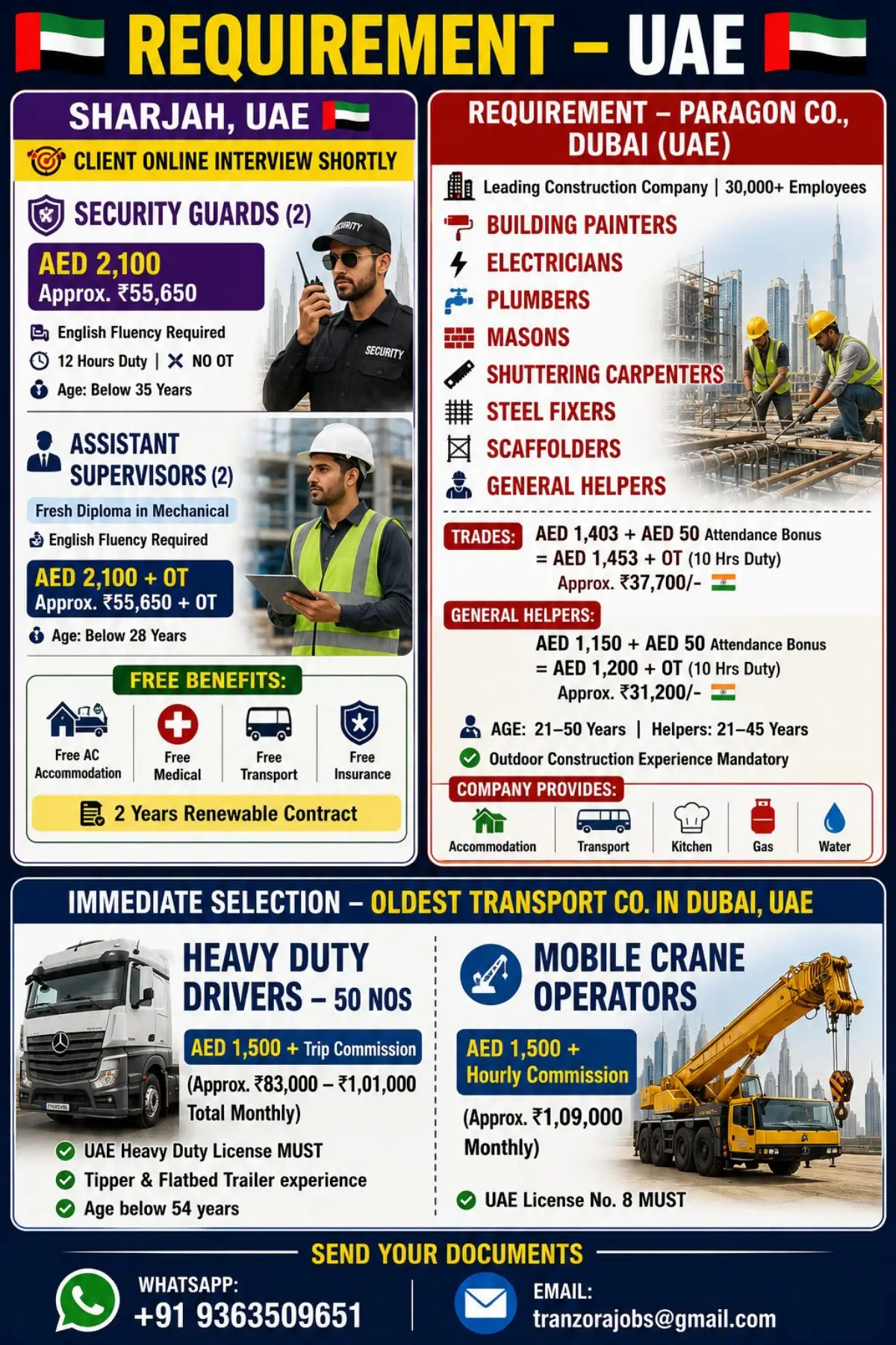 UAE Jobs 2026: Latest Dubai and Sharjah Job Vacancies for Security Guards, Supervisors, Construction Workers, Drivers and Crane Operators