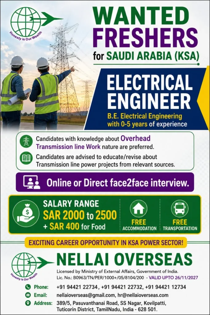 Saudi Arabia Jobs for Freshers 2026: Electrical Engineer Vacancy with 0–5 Years Experience