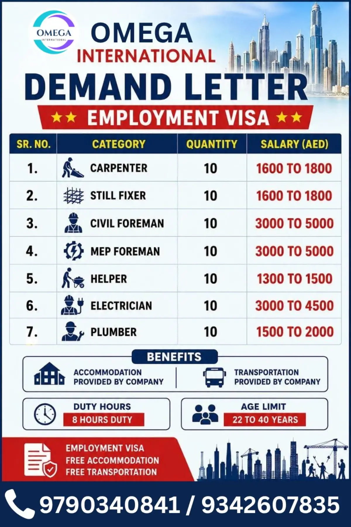 UAE Job Vacancies 2026: Omega International Demand Letter for Employment Visa
