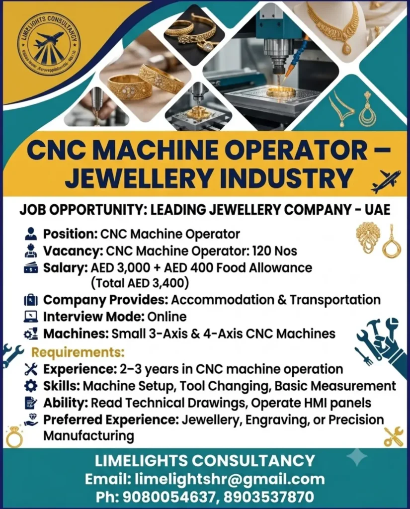 CNC Machine Operator Jobs in UAE 2026: 120 Vacancies in Jewellery Industry, Salary AED 3,400