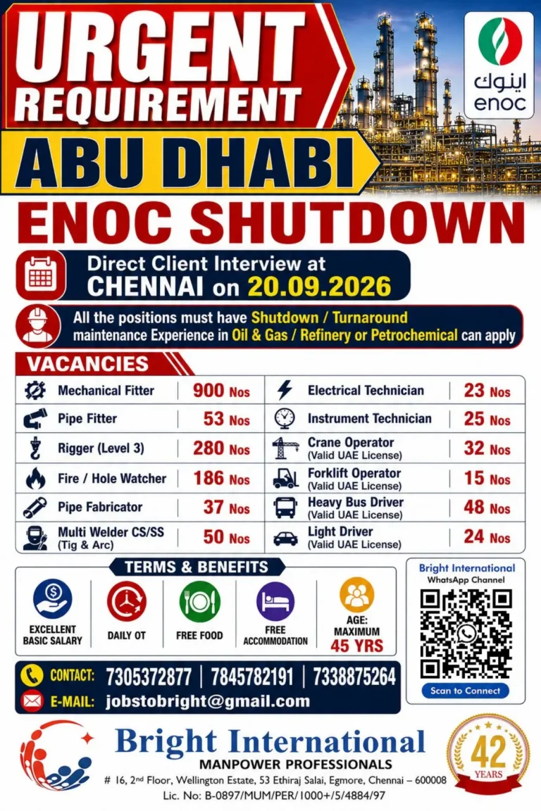 ENOC Shutdown Jobs 2026 in Abu Dhabi – 1,600+ Vacancies for Skilled Oil & Gas Workers | Direct Interview in Chennai