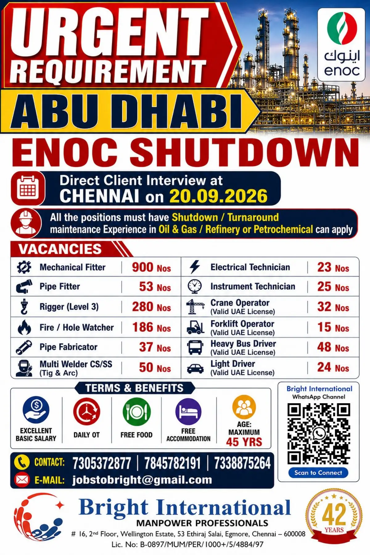 ENOC Shutdown Jobs 2026 in Abu Dhabi – 1,600+ Vacancies for Skilled Oil & Gas Workers | Direct Interview in Chennai
