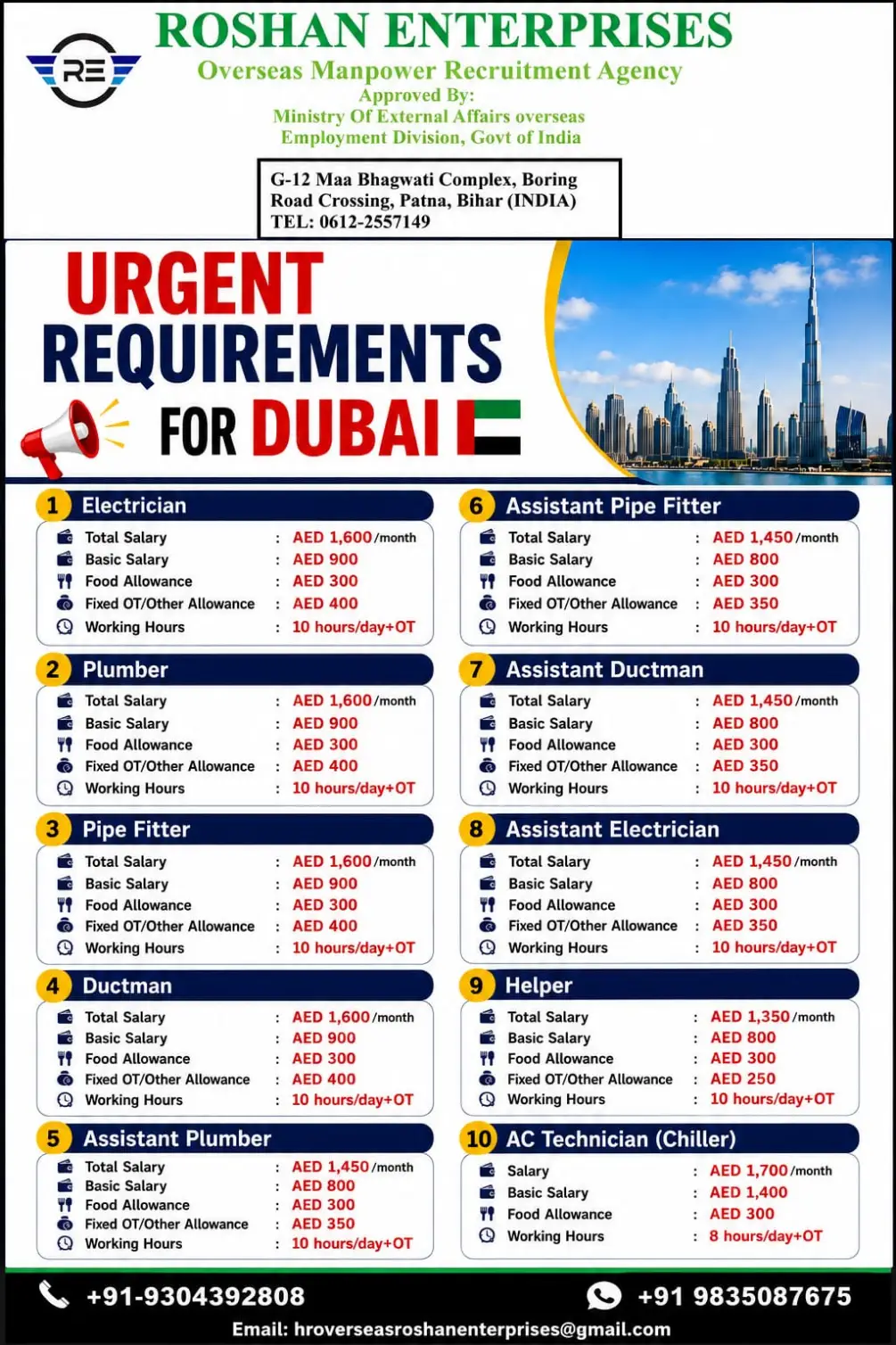 Urgent Dubai Jobs 2026: Electrician, Plumber, Pipe Fitter, Ductman & AC Technician Vacancies